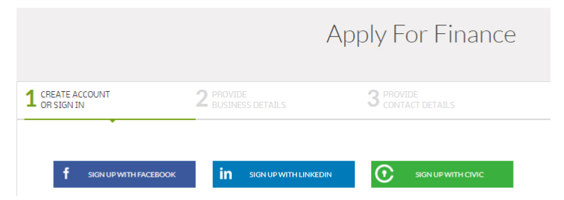 ICO 2.0: новая модель для привлечения средств