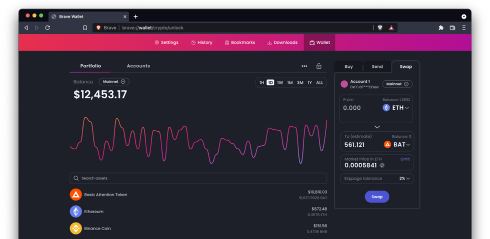 Браузер Brave и криптовалюта BAT: обзор