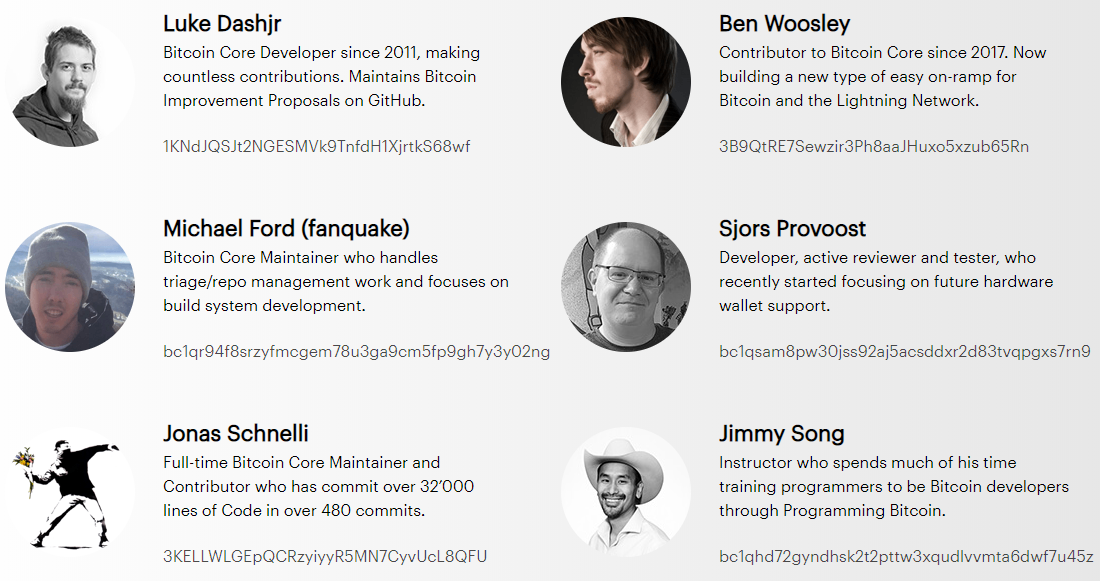 Биткоин-биржа OKCoin пожертвует $10,6 млн разработчикам BTC, BCH и BSV