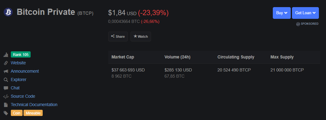 Исследование: команда Bitcoin Private тайком сняла ограничение на объем предложения монет