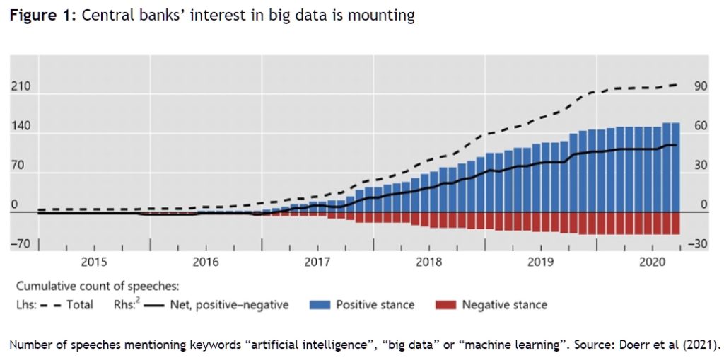 «Криптофашизм» в действии: как внедрение цифровых валют центробанков повлияет на экономические свободы