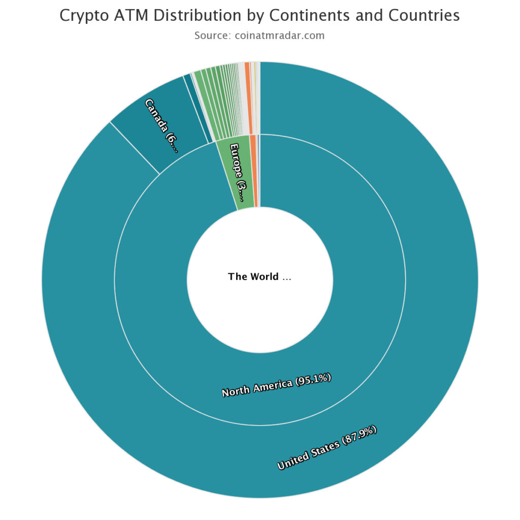 Темпы установки биткоин-банкоматов в мире замедлились с начала 2022 года