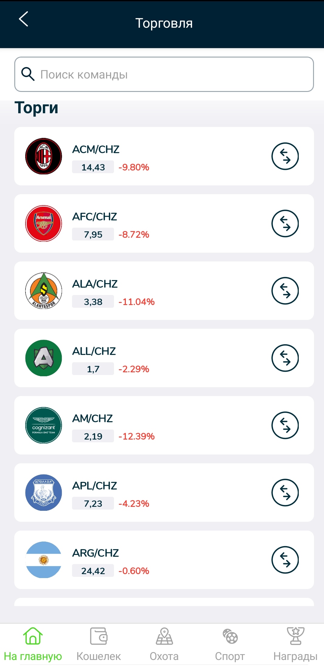 Что такое Chiliz (CHZ)? Обзор ForkLog