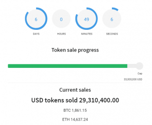 Блокчейн-стартап Civic приостановил ICO из-за проблем в сети Ethereum