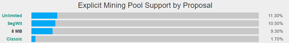 coin-dance-2016-11-16-16-49-25