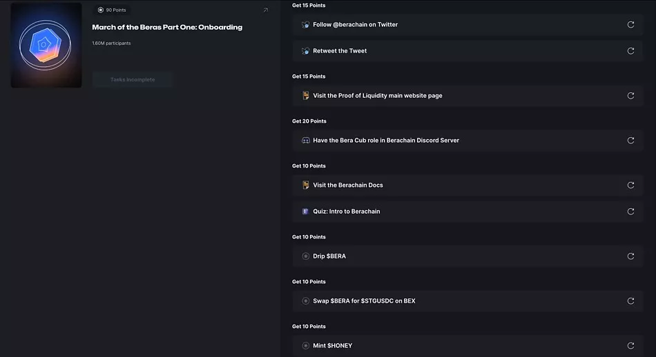 content_a.d_list_of_tasks