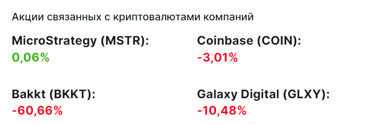 Автор модели Stock-to-Flow признал несостоятельность «наихудшего» сценария для биткоина