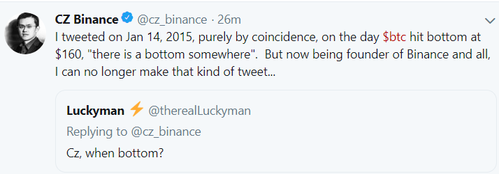 Обвал биткоина в прямом эфире: мнения, оценки, прогнозы