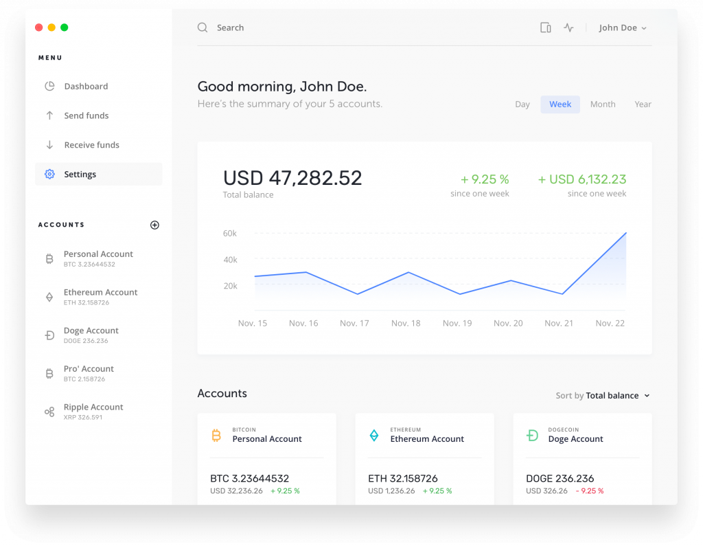 Неделя за 5 минут: главные события биткоин- и блокчейн-индустрии (19.02.18 — 25.02.18)