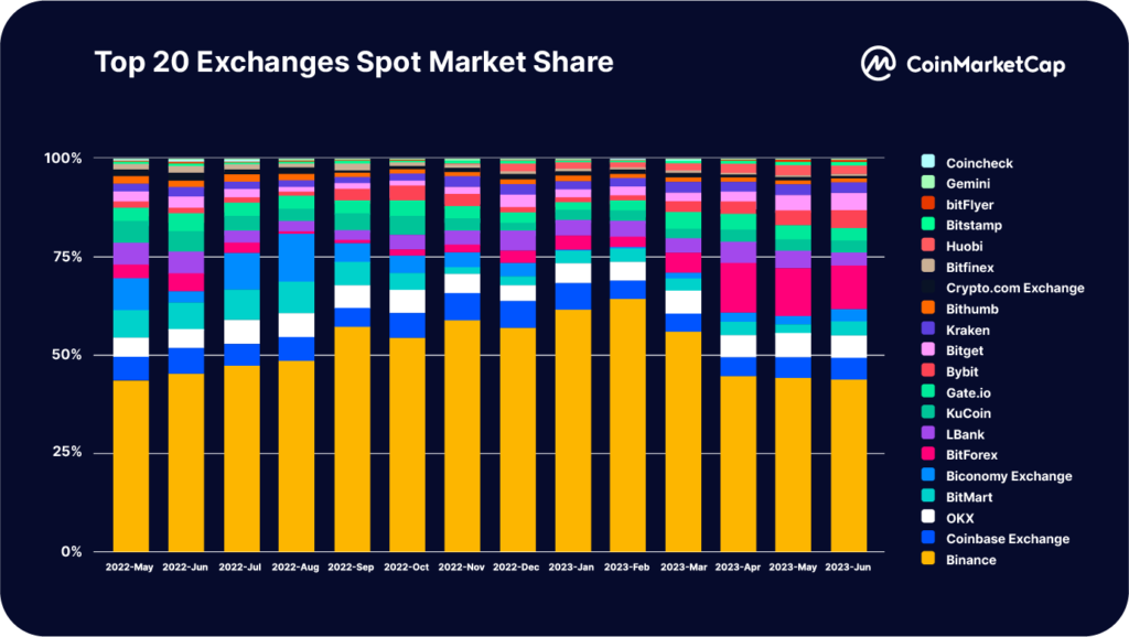 ddd91a8c6b234a9c871258bf79d625af