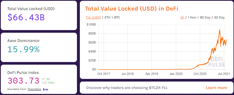 За шесть лет через сеть Ethereum прошли транзакции на $3,6 трлн
