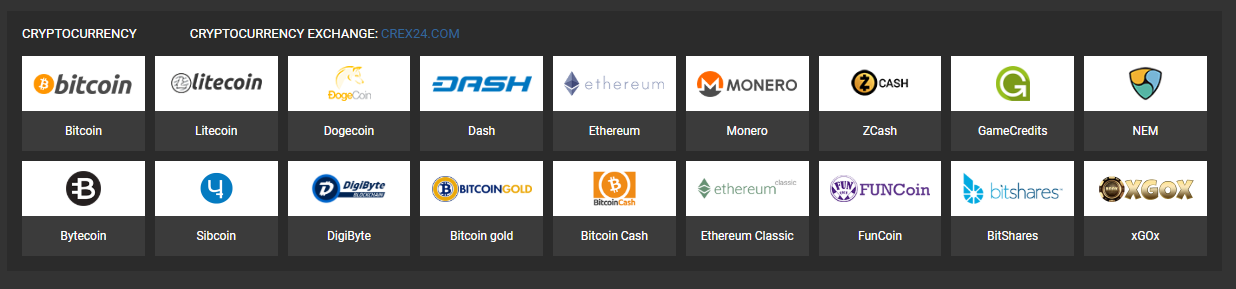 Три причины, почему биткоин используют в ставках на спорт