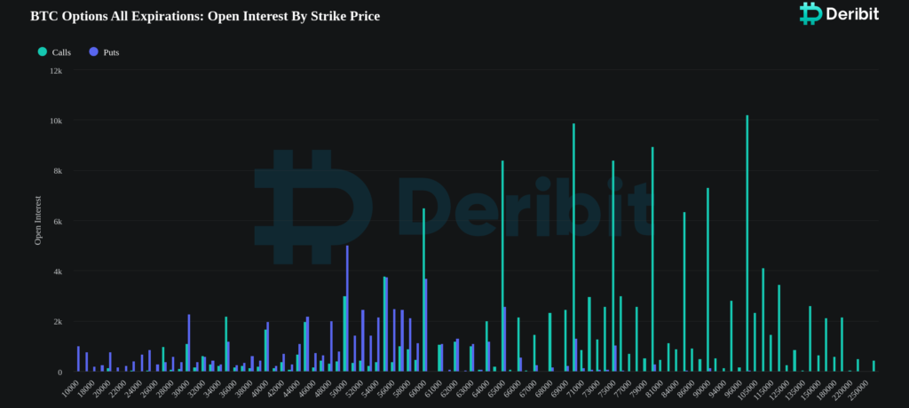 deribit-metrics