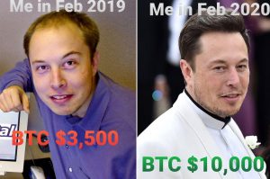 Биткоин, который не смог: хроники скачков цены