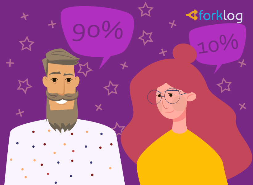 Журналу ForkLog — 4 года!