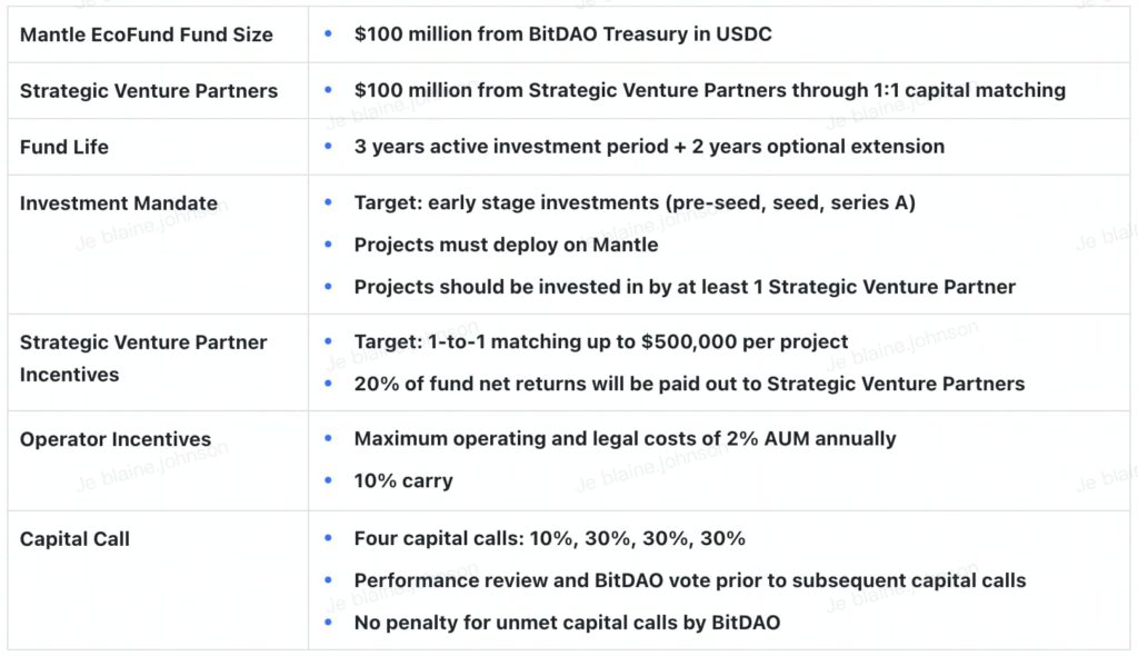 e4646fd6772e71bb26ffcdefcbac208118628100