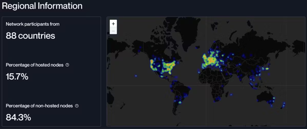 эфир регионы