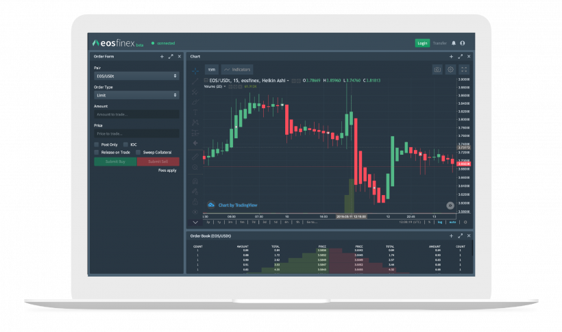 Некастодиальная криптовалютная биржа EOSfinex запустила торги в четырех парах