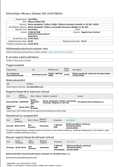 Who is Mr. Бруман: как крендельный банкрот запускает ICO на $40 млн