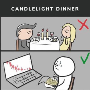 Биткоин, который не смог: хроники скачков цены