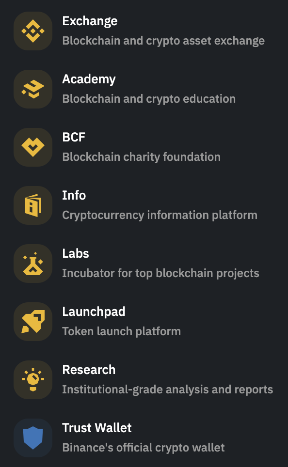 Состоялся запуск платформы для разработчиков Binance X