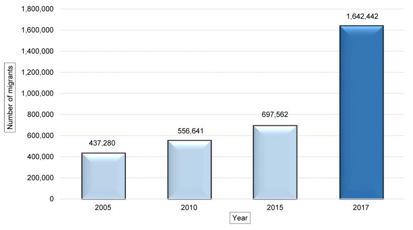Нефть, нищета, биткоин: как разрушалась экономика Венесуэлы и к чему это привело