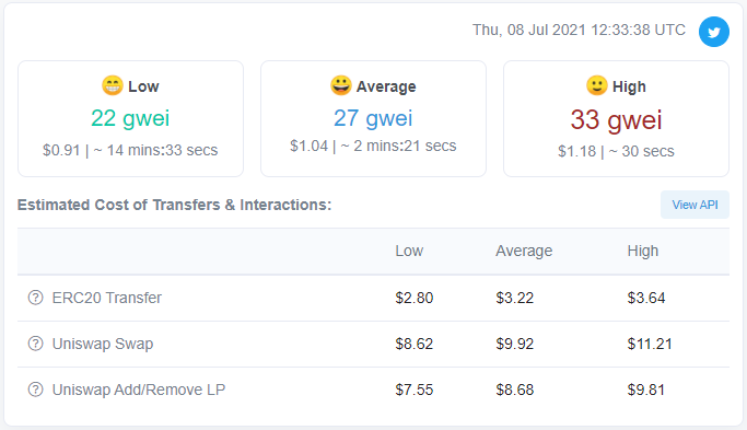 Основные тестовые сети Ethereum успешно прошли обновление London
