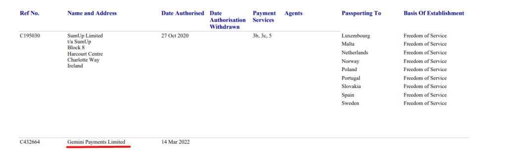 Gemini получила лицензию оператора электронных денег в Ирландии