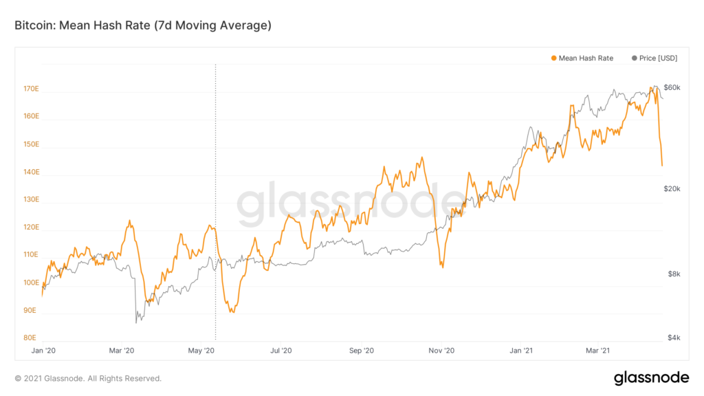 Средняя комиссия в сети биткоина превысила $60