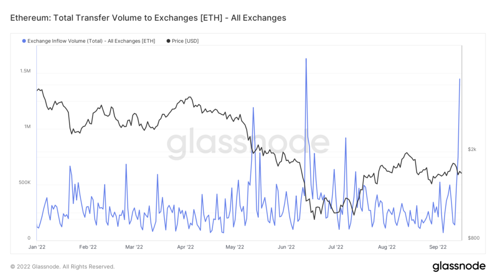 В сети Ethereum активировали The Merge. Блокчейн перешел на алгоритм PoS