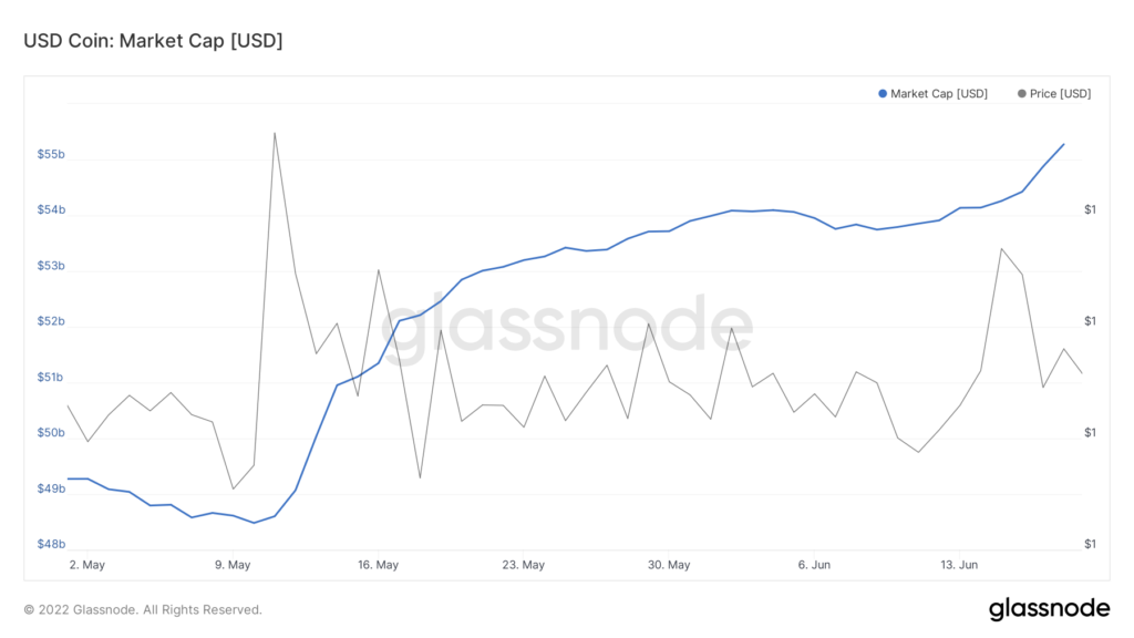 Паоло Ардоино сообщил о DDoS-атаке на сайт Tether