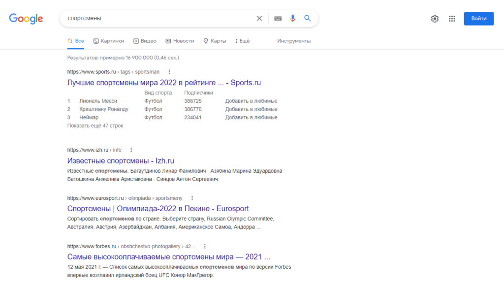 Что такое рекомендательные системы?