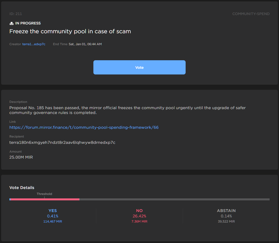 Проект Mirror Protocol на базе блокчейна Terra атаковали мошенники
