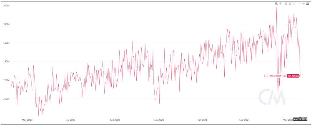 Власти Внутренней Монголии начали борьбу с незаконным майнингом криптовалют