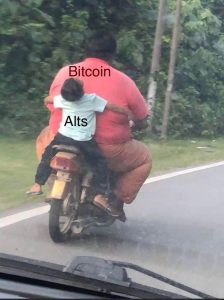 Биткоин, который не смог: хроники скачков цены