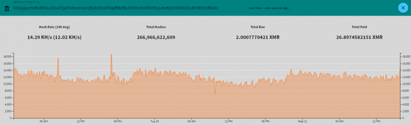 Новая разновидность вируса-майнера выводит из строя Android-смартфоны