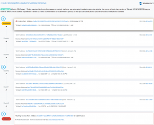 Etherscan начнет отслеживать скомпрометированные адреса