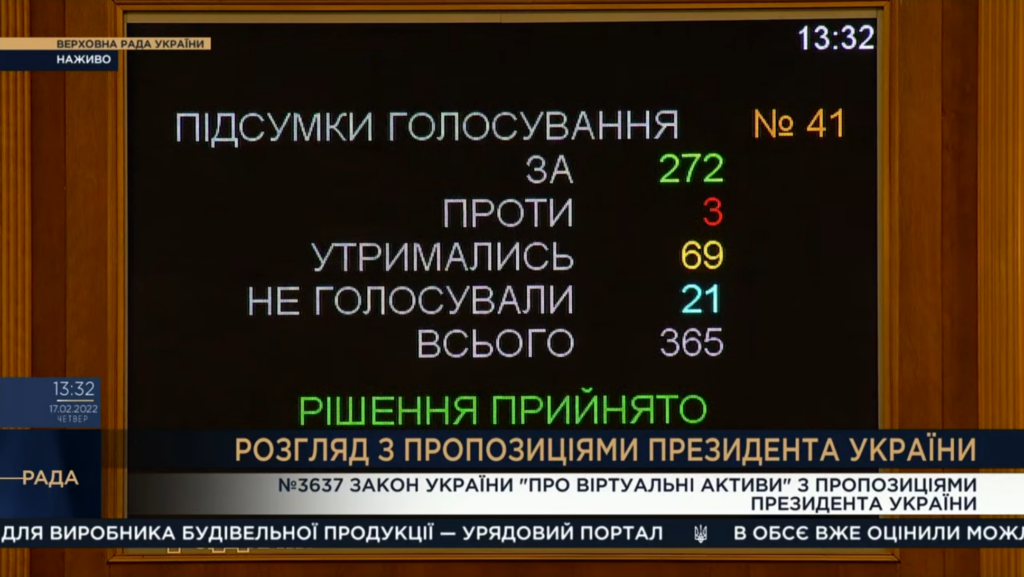 Верховная Рада Украины приняла обновленную версию закона «О виртуальных активах»