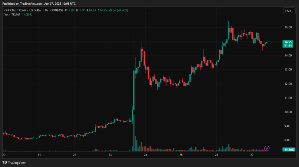 Это изображение имеет пустой атрибут alt; его имя файла - AD_4nXcjuGrWSVNmnJb4_D3fflGA4zKSm3cDKtThAealZ4m3S0uedqFDXILwAyjrPbupfiZZn35G-L2w2wAXFPjcCTyTD_lOLs7yUDxxLWBj0s0AS3s-PI5DGRq86_iHg1o-1291xS5IIw