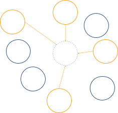 Космические ракеты и алгоритмы, или что удерживает децентрализацию в зачаточном состоянии
