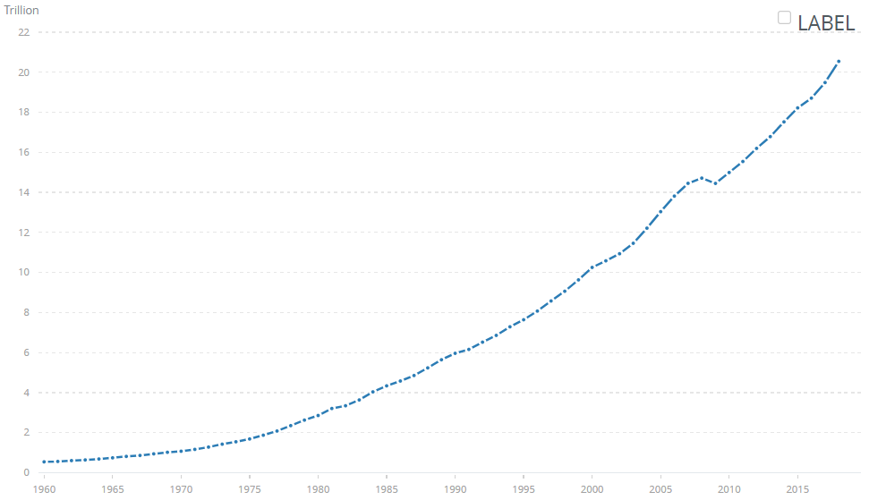 Джон Макафи: в рост биткоина до $1 млн верят только идиоты