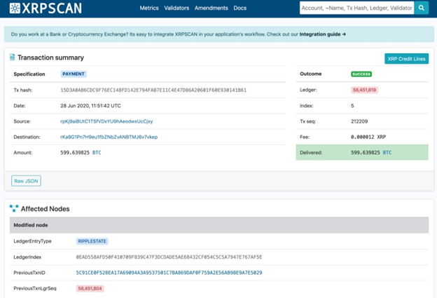 Мнение: до 40% транзакций в сети XRP от Ripple связаны с мошеннической схемой