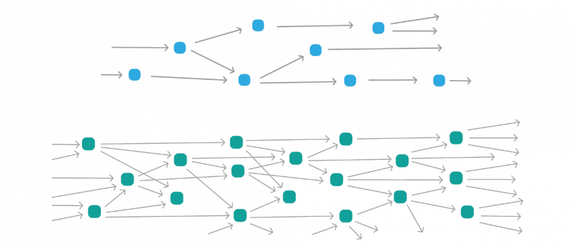 Конфиденциальность в криптовалютах: основные методы и их применение