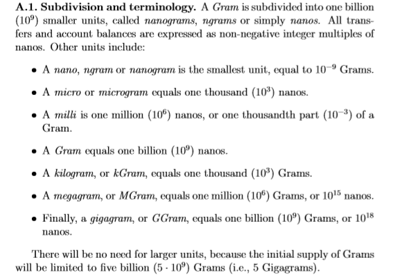 А Gram выйдет? Почему криптовалюта Дурова стала одним из самых обсуждаемых проектов 2018 года