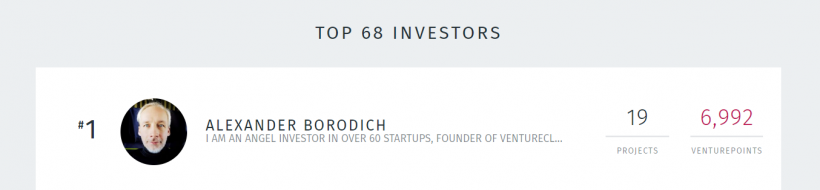 Суд обязал компанию, связанную с основателем Universa, погасить долг в размере 844 тысяч рублей