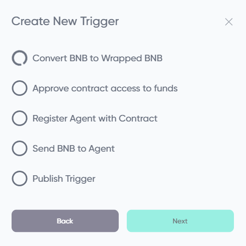BotSwap: как приложение от Fetch.ai упрощает торговлю на Uniswap и PancakeSwap