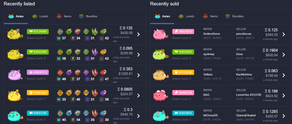 На пути к метавселенной: как развивается индустрия GameFi