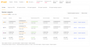 13 критериев выбора криптобиржи: обзор платформы Bybit