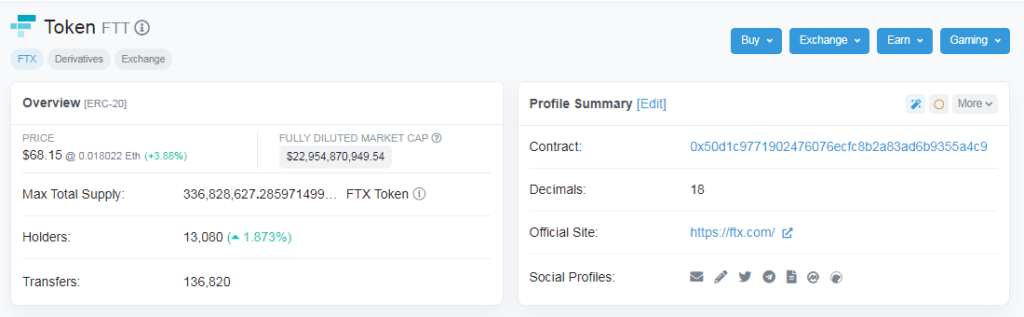 Uniswap и другие AMM: инструкция по использованию для новичков