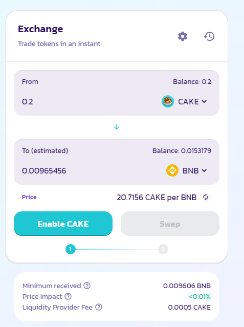 Uniswap и другие AMM: инструкция по использованию для новичков